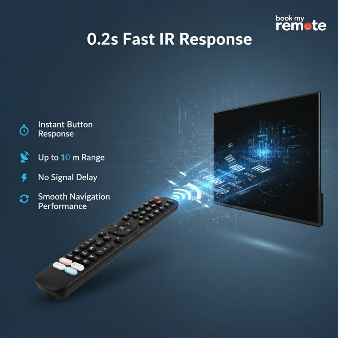 Book My Remote Replacement Remote Control for VU Smart TV EN2BX27V / EN2BY27V Models Compatible with VU 32US, 43US, 40US, 50GA, 65US, Android 4K & Full HD LED TVs Infrared Non-Voice Remote angle 3