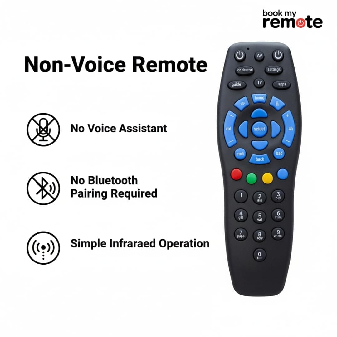 Book My Remote Compatible with Tata Sky/Tata Play Set Top Box Remote Control | Replacement Infrared Remote for HD, SD & Recording Models | Plug & Play | Soft Silicone Keys 1PC angle 9