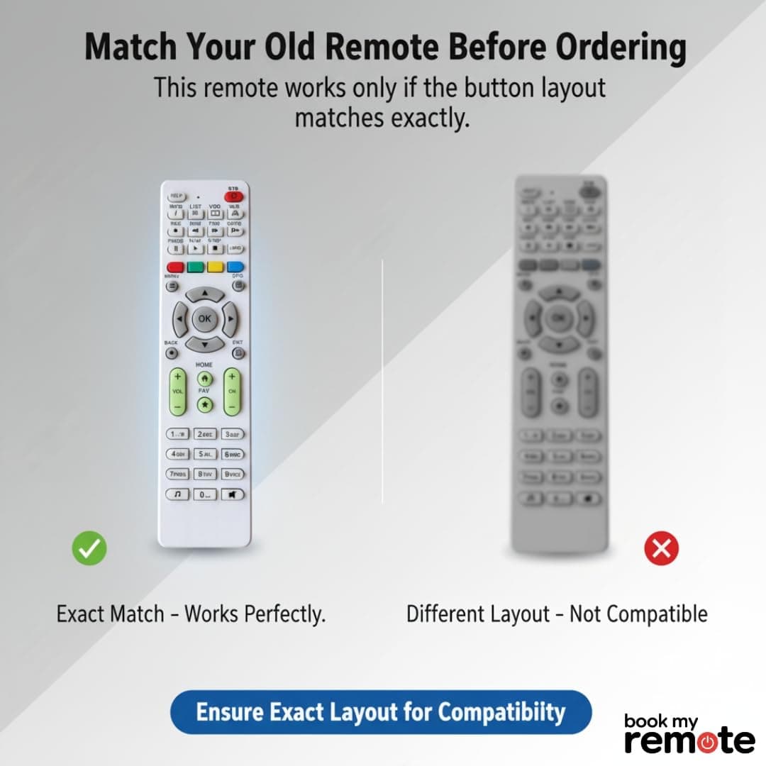 Book My Remote – Replacement Remote Control for NXT Digital Set Top Box (White) | Compatible with NXT SD/HD/HD+ Models | Long Range Infrared | Rugged ABS Body | Plug & Play Setup - 1 PC angle 2