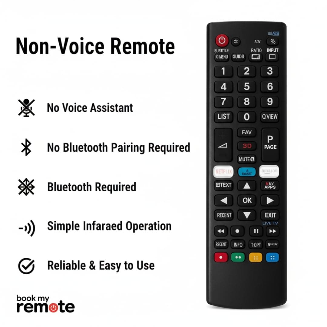 Book My Remote Universal Remote Control Compatible with LG Smart TVs LED, OLED, LCD, UHD, Plasma, 4K Android Models | Replacement for AKB75095304, AKB75095306 and More | Non-Voice Infrared Remote angle 8