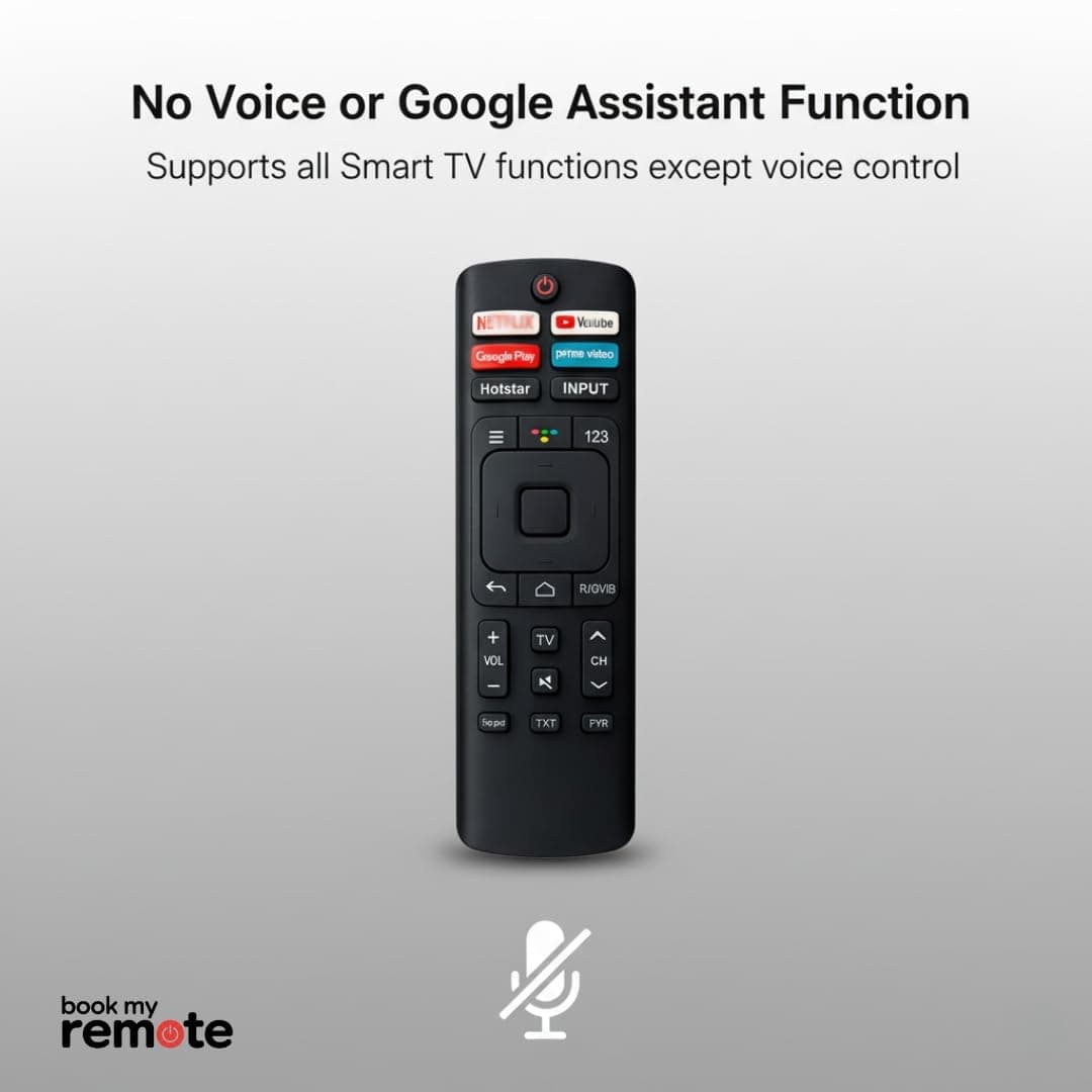 Book My Remote Compatible with Hisense & VU Smart LED TVs | ERF3R69H ERF Series Replacement Remote | Non-Voice IR Remote with Netflix YouTube Prime Video Google Play Hotstar Keys | 4K Android TV angle 5