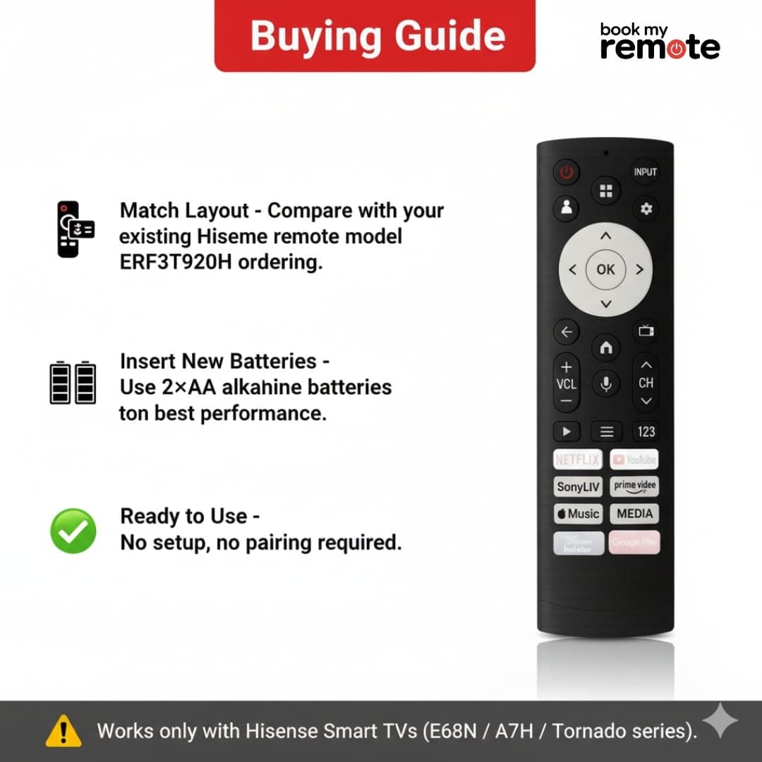 Book My Remote Compatible for Hisense TV Remote ERF3T920H / ERF3T90H Replacement for Hisense E68N A6H A7K A7H Tornado Series 4K UHD LED Smart TVs | Plug & Play | Non-Voice Control Remote angle 6