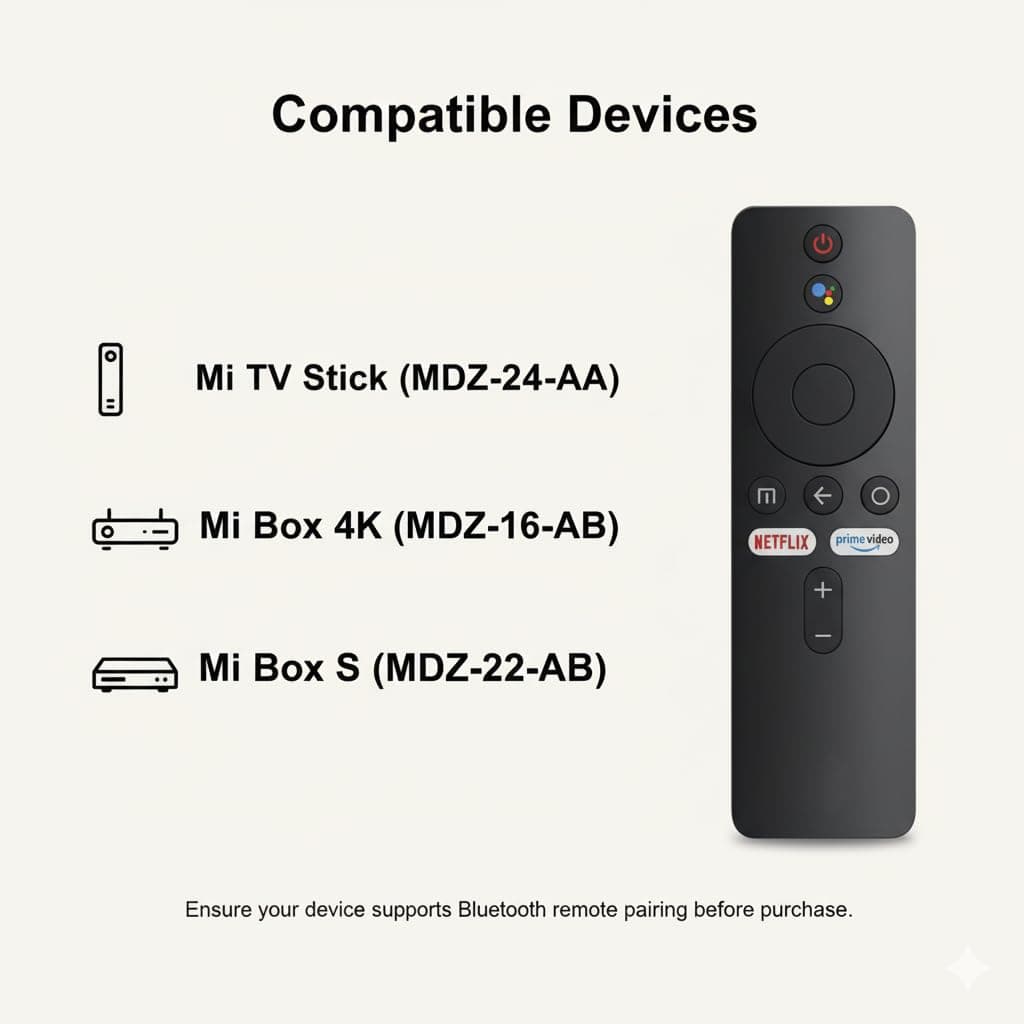 Book My Remote Bluetooth Voice Replacement Remote with Hotkeys | Compatible with Mi Stick, Mi Box, Mi TV 4A/4X/4C, Redmi Smart TV | Easy Pairing angle 3