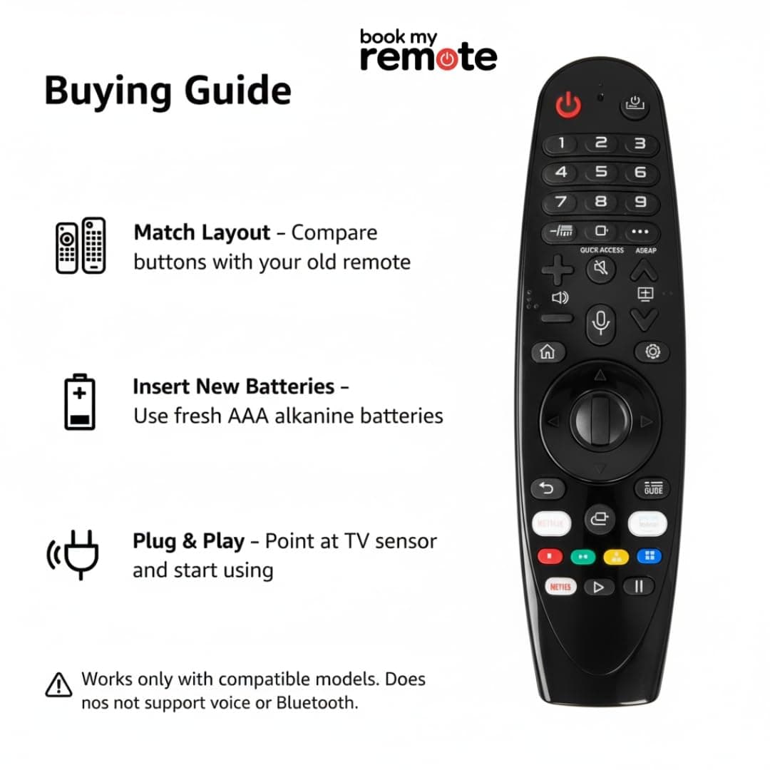 Book My Remote Compatible Replacement for LG Magic Remote Model AN-MR20GA / AKB75855501 Infrared Remote (No Voice, No Pointer, Plug & Play, Batteries Not Included) - 1PC angle 8