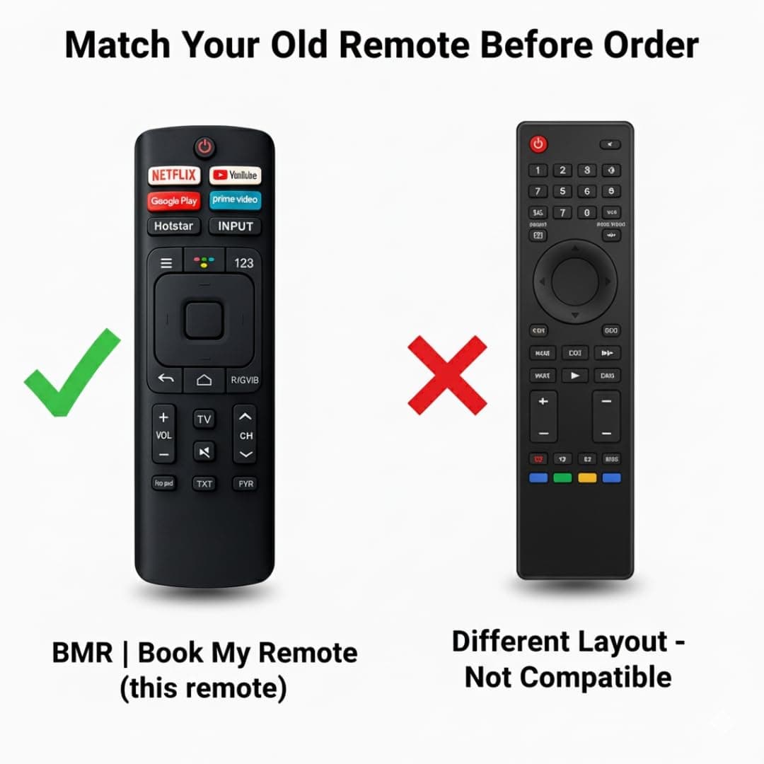 Book My Remote Compatible with Hisense & VU Smart LED TVs | ERF3R69H ERF Series Replacement Remote | Non-Voice IR Remote with Netflix YouTube Prime Video Google Play Hotstar Keys | 4K Android TV angle 2