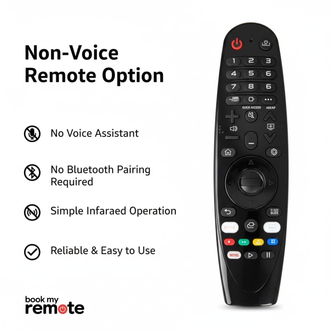 Book My Remote Compatible Replacement for LG Magic Remote Model AN-MR20GA / AKB75855501 Infrared Remote (No Voice, No Pointer, Plug & Play, Batteries Not Included) - 1PC angle 7
