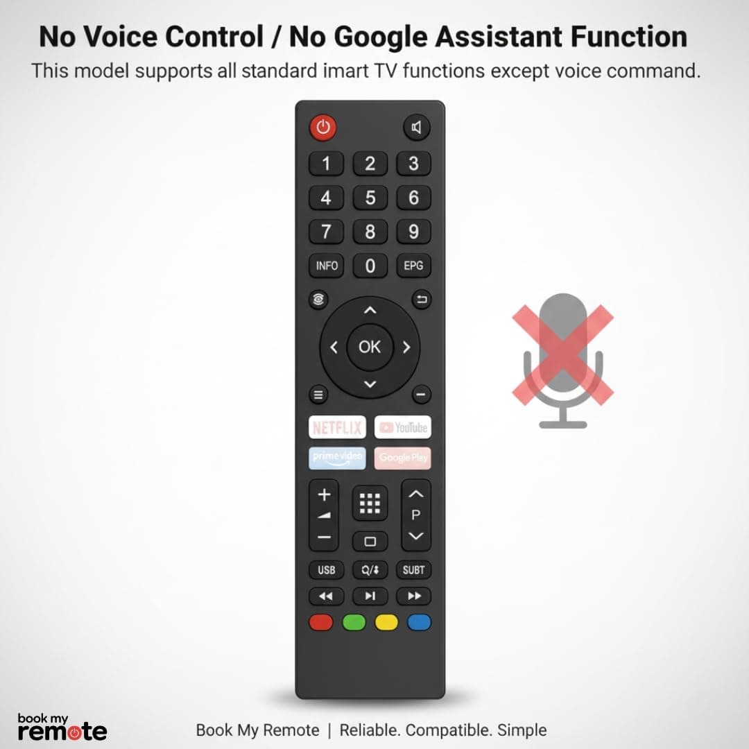 Book My Remote – Compatible BPL Smart TV Remote (No Voice) | Replacement for BPL Android/LED/4K UHD TVs 32″–55″ | OTT Hotkeys Netflix YouTube Prime Video Google Play | Plug & Play (No Setup Needed) angle 6