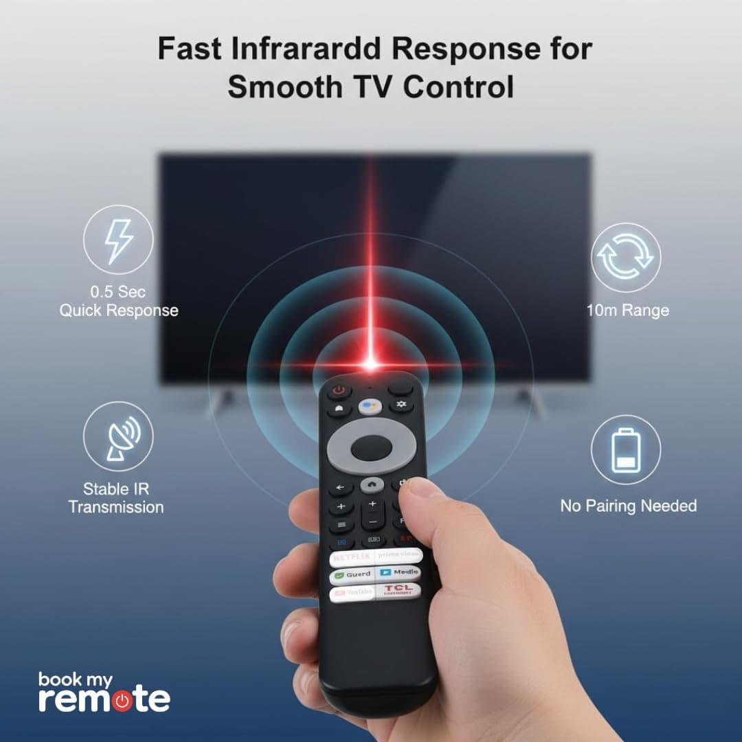 Book My Remote Replacement for TCL Smart TV RC813 / RC902V / RC902V FMR4 / M4 – Compatible with Android, Google, QLED | No Voice | Plug & Play | Supports 32–85 Inch TCL TVs angle 2