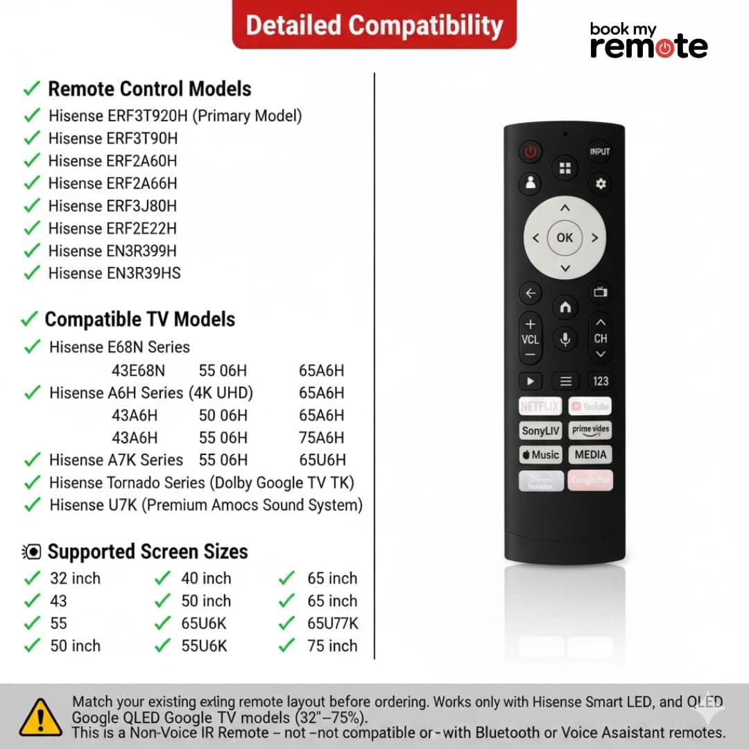 Book My Remote Compatible for Hisense TV Remote ERF3T920H / ERF3T90H Replacement for Hisense E68N A6H A7K A7H Tornado Series 4K UHD LED Smart TVs | Plug & Play | Non-Voice Control Remote angle 4