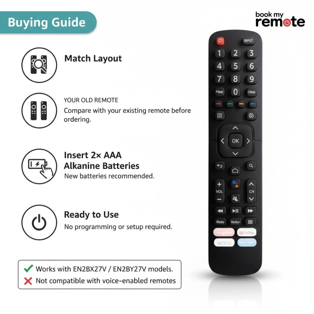 Book My Remote Replacement Remote Control for VU Smart TV EN2BX27V / EN2BY27V Models Compatible with VU 32US, 43US, 40US, 50GA, 65US, Android 4K & Full HD LED TVs Infrared Non-Voice Remote angle 5