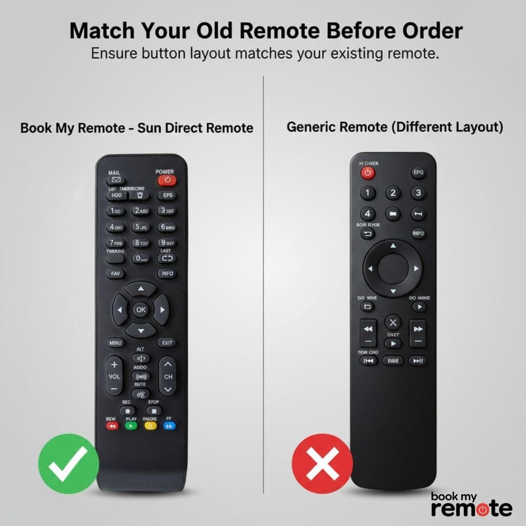 Book My Remote – Universal Replacement Remote Control for Sun Direct HD & SD Set-Top Boxes | Compatible with All Sun Direct DTH Models | Fast Infrared Response | Durable ABS Build | Plug & Play Use angle 2