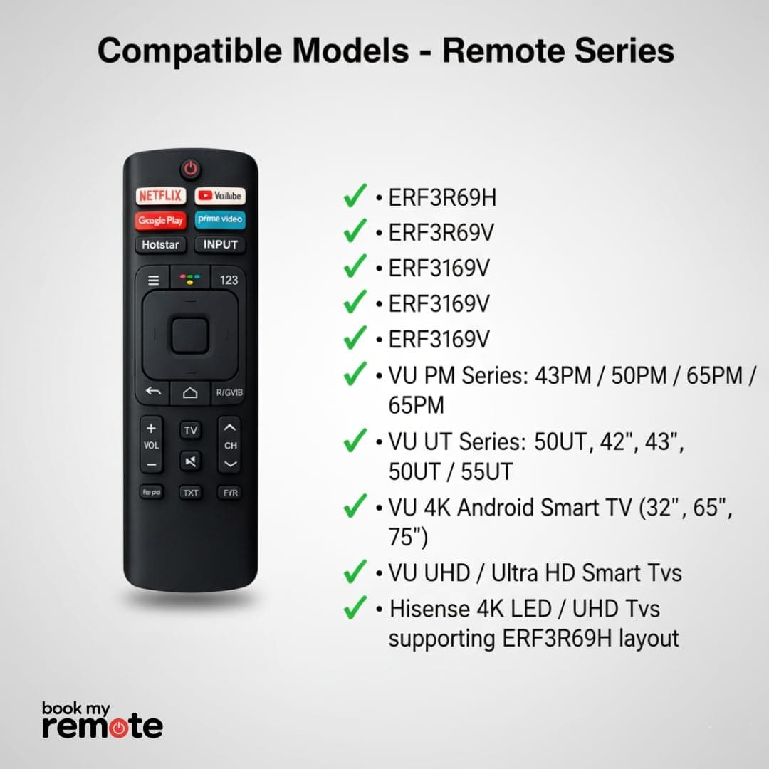 Book My Remote Compatible with Hisense & VU Smart LED TVs | ERF3R69H ERF Series Replacement Remote | Non-Voice IR Remote with Netflix YouTube Prime Video Google Play Hotstar Keys | 4K Android TV angle 9