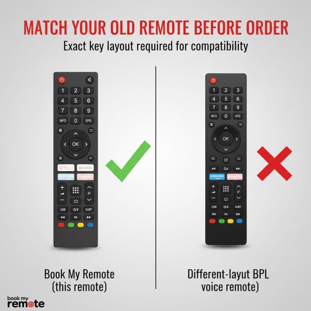 Book My Remote – Compatible BPL Smart TV Remote (No Voice) | Replacement for BPL Android/LED/4K UHD TVs 32″–55″ | OTT Hotkeys Netflix YouTube Prime Video Google Play | Plug & Play (No Setup Needed) angle 4