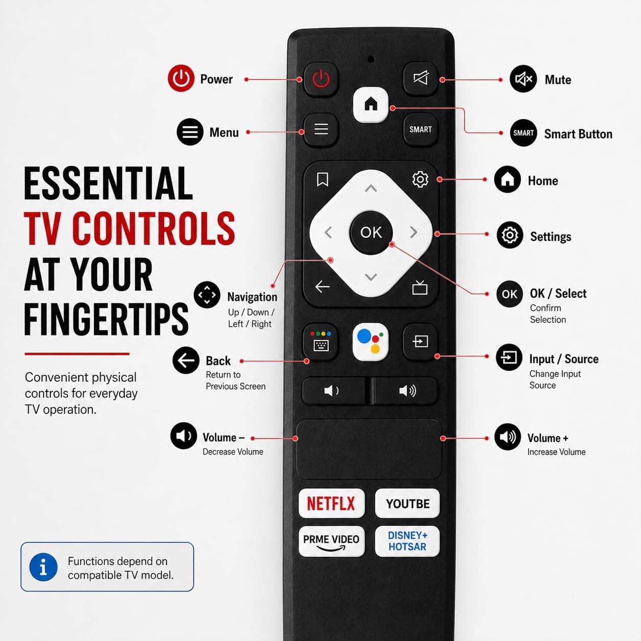 Book My Remote Compatible Remote Control for Acer Smart Android TV | Replacement for Original | Non-Voice IR | Fits I, H, V, P, S & XL Series | 32-75 Inch 4K UHD LED TV angle 5