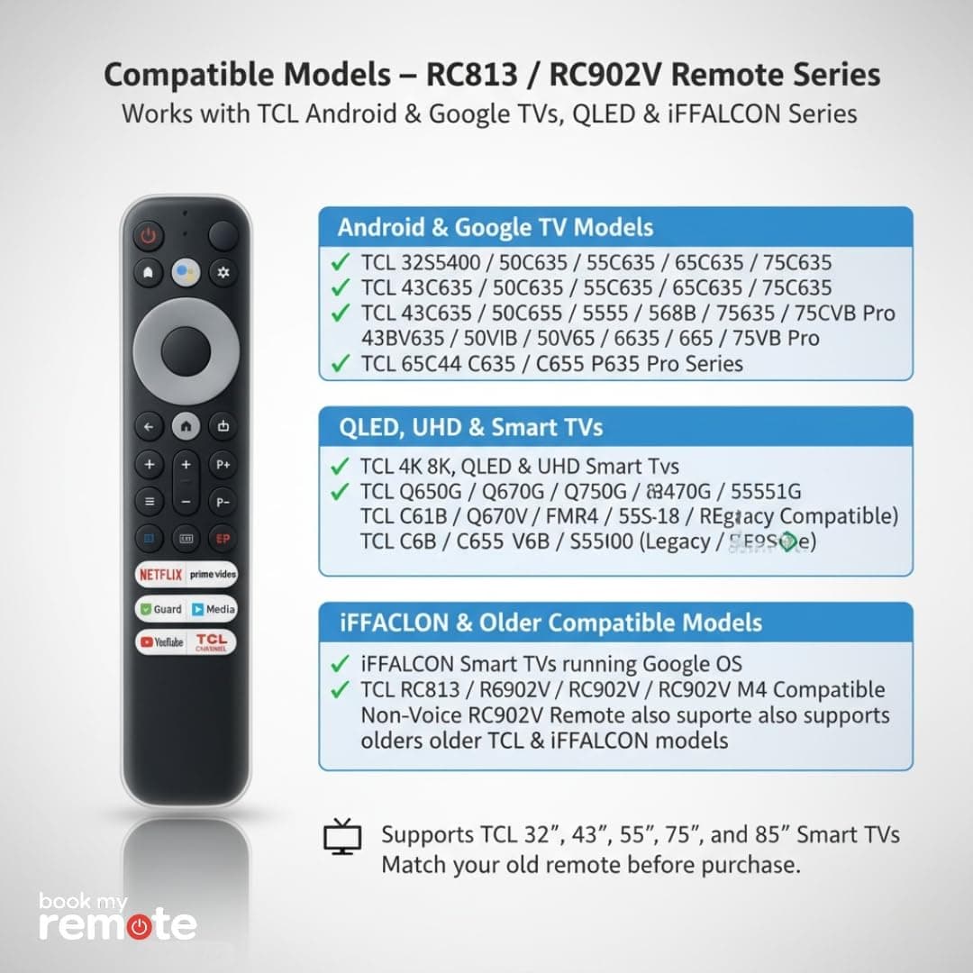 Book My Remote Replacement for TCL Smart TV RC813 / RC902V / RC902V FMR4 / M4 – Compatible with Android, Google, QLED | No Voice | Plug & Play | Supports 32–85 Inch TCL TVs angle 6