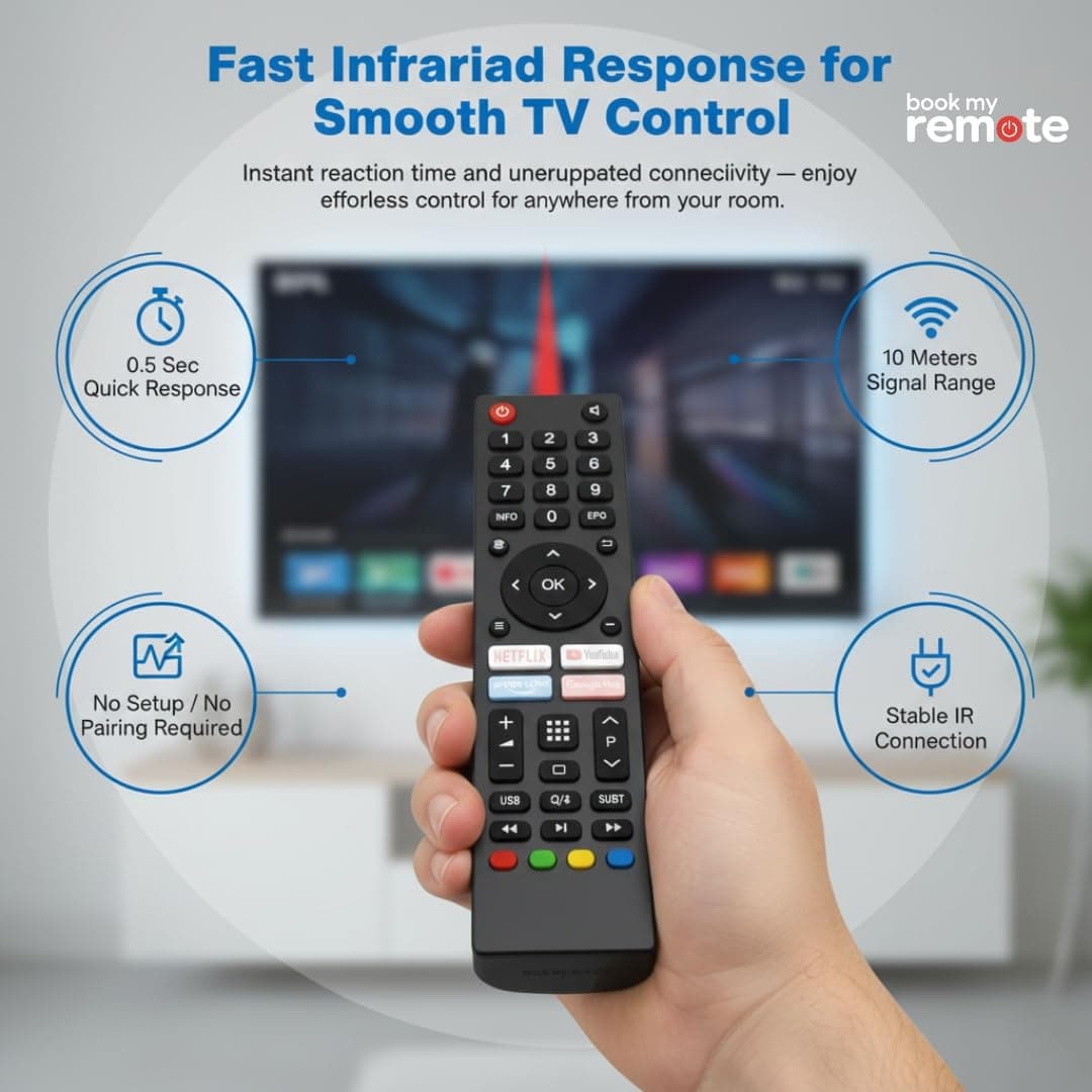 Book My Remote – Compatible BPL Smart TV Remote (No Voice) | Replacement for BPL Android/LED/4K UHD TVs 32″–55″ | OTT Hotkeys Netflix YouTube Prime Video Google Play | Plug & Play (No Setup Needed) angle 2