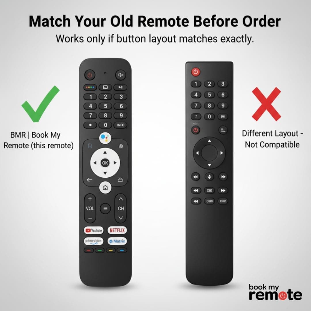 Book My Remote Replacement for Haier Smart TV Remote HTR-U31 – Compatible with Haier Android/LED/UHD / 4K TVs – IR Remote Control, No Setup Needed (No Voice/Google Assistant) angle 2