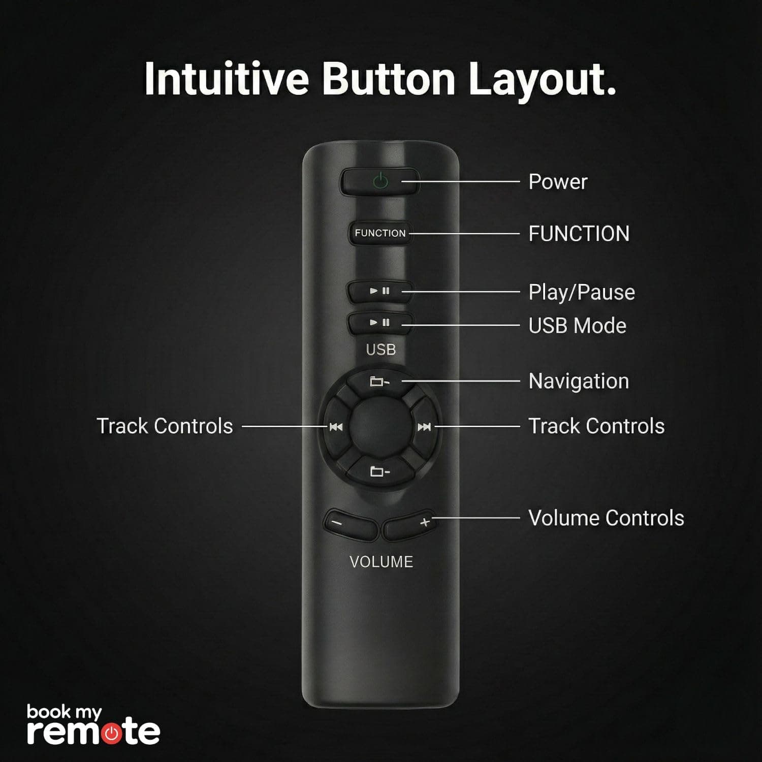 Book My Remote Replacement Remote Control Compatible with Sony Home Theater System SA-D40, SA-D10, SA-D20, SA-D100, SA-WMS10 & SA-WID7 (Replaces Original Remote Model: RM-ANU136 / RM-ANU156) - Black angle 6