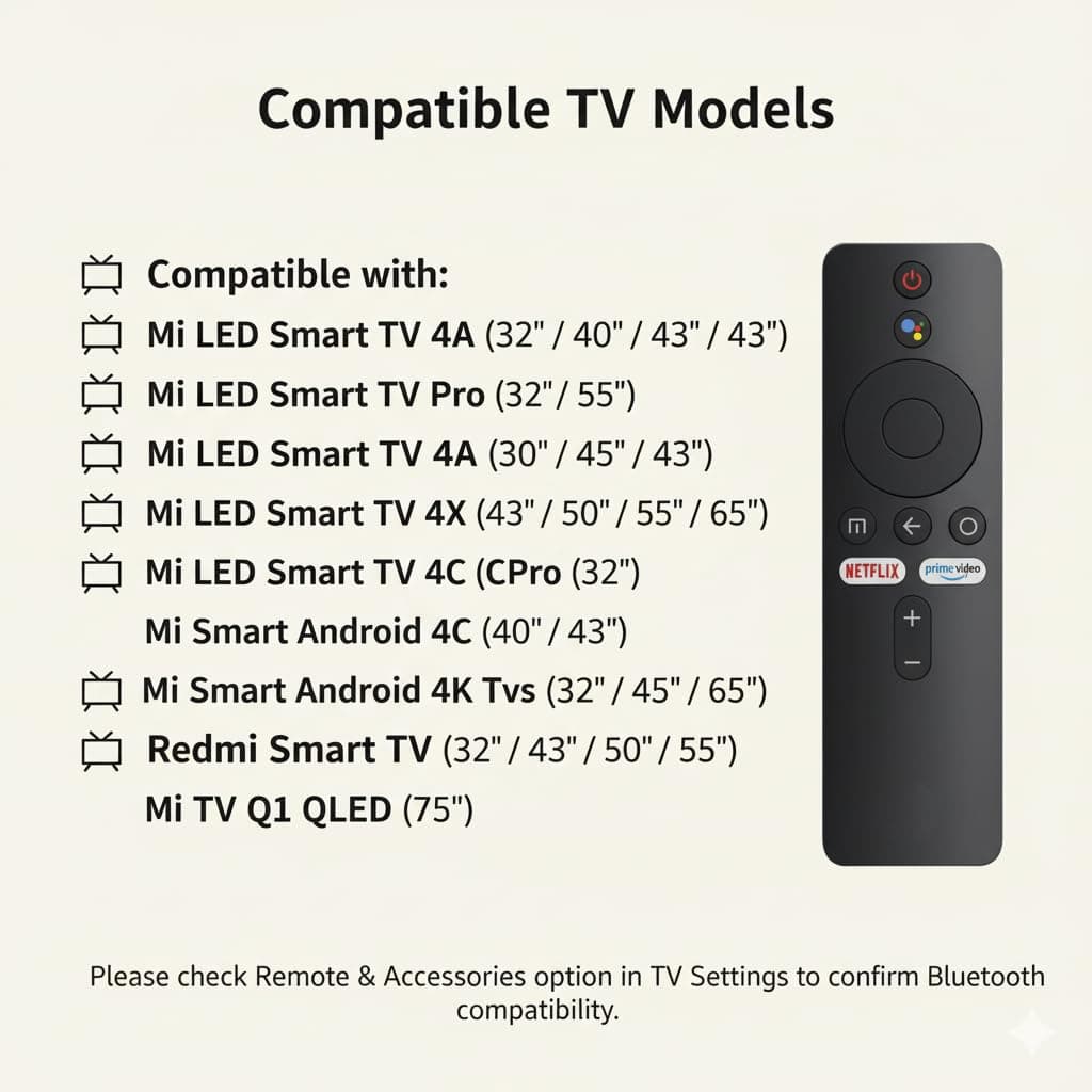 Book My Remote Bluetooth Voice Replacement Remote with Hotkeys | Compatible with Mi Stick, Mi Box, Mi TV 4A/4X/4C, Redmi Smart TV | Easy Pairing angle 4