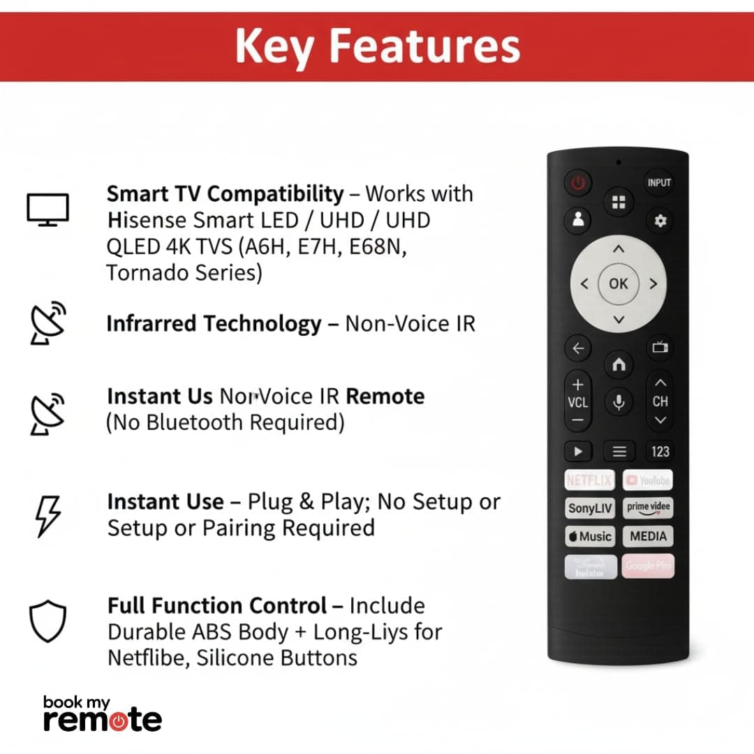 Book My Remote Compatible for Hisense TV Remote ERF3T920H / ERF3T90H Replacement for Hisense E68N A6H A7K A7H Tornado Series 4K UHD LED Smart TVs | Plug & Play | Non-Voice Control Remote angle 2