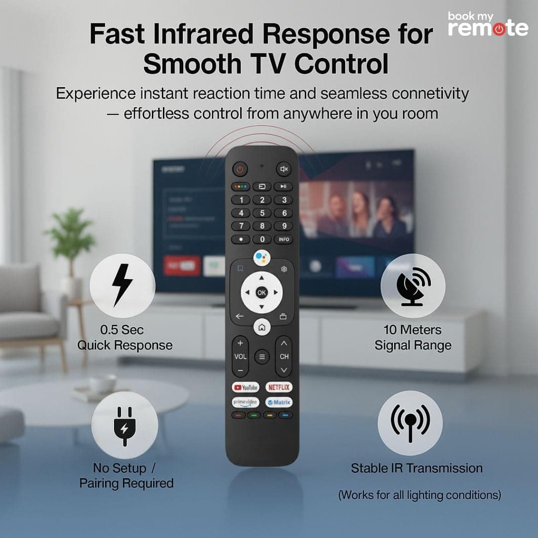 Book My Remote Replacement for Haier Smart TV Remote HTR-U31 – Compatible with Haier Android/LED/UHD / 4K TVs – IR Remote Control, No Setup Needed (No Voice/Google Assistant) angle 3