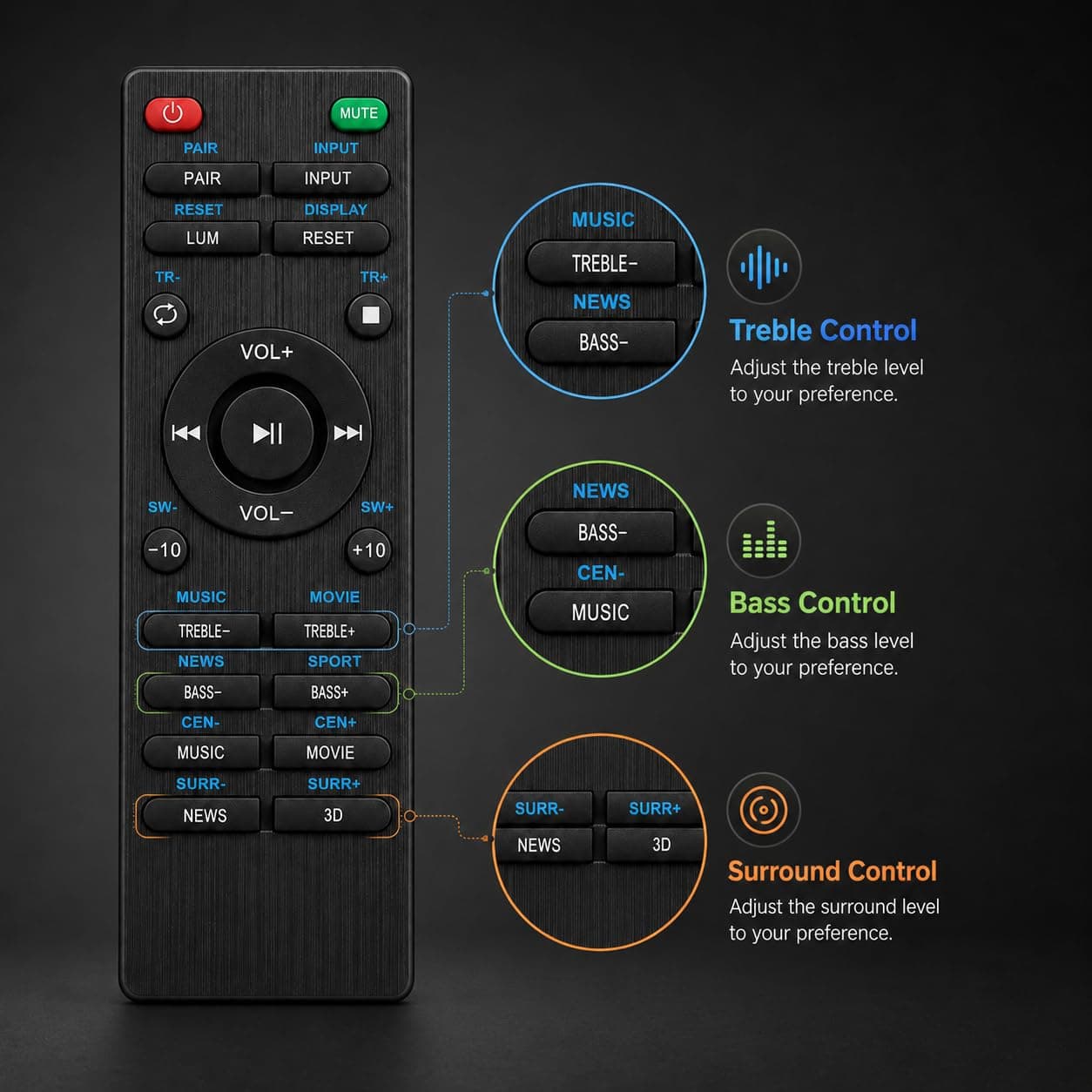 BookMyRemote Replacement Remote Control Compatible with Boat Aavante Soundbars & Audio Systems | IR Wireless Soundbar Remote with Bass, Treble, EQ & 3D Sound Control (Batteries Not Included) angle 9