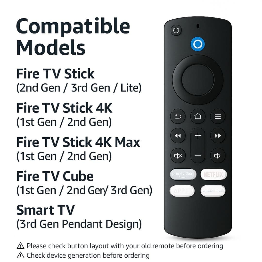 Book My Remote Replacement Voice Remote | Alexa Bluetooth Remote with Hotkeys | Compatible with Stick (2nd/3rd Gen, Lite, 4K, 4K Max) & Cube (1st & 3rd Gen) angle 8