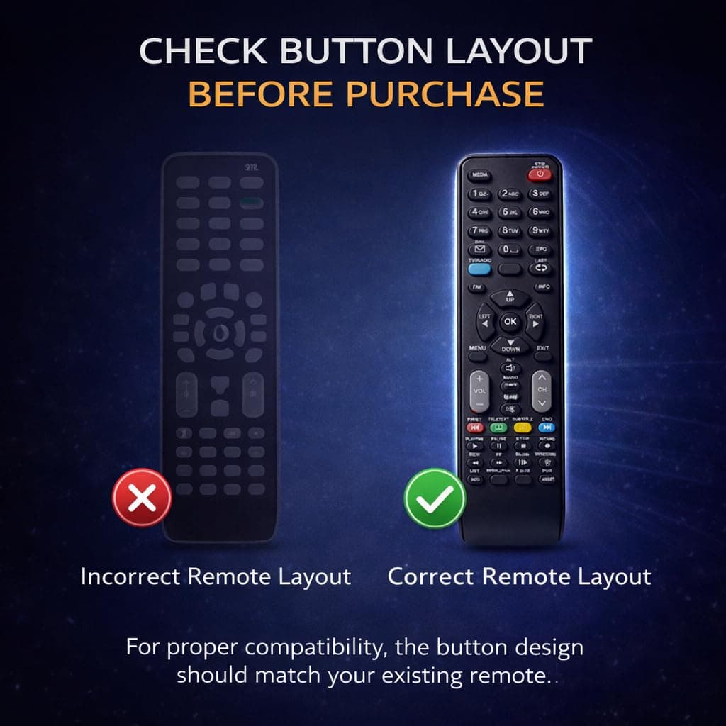 BookMyRemote Compatible Replacement Remote Control for Sun Direct HD Set-Top Box | Supports EPG, PVR, FAV, TV Radio, VOL, CH | No Programming Required angle 2