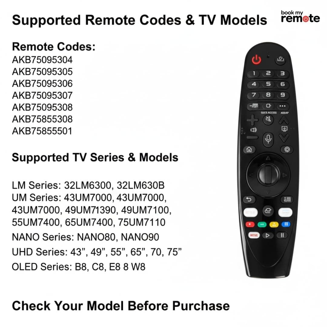 Book My Remote Compatible Replacement for LG Magic Remote Model AN-MR20GA / AKB75855501 Infrared Remote (No Voice, No Pointer, Plug & Play, Batteries Not Included) - 1PC angle 5