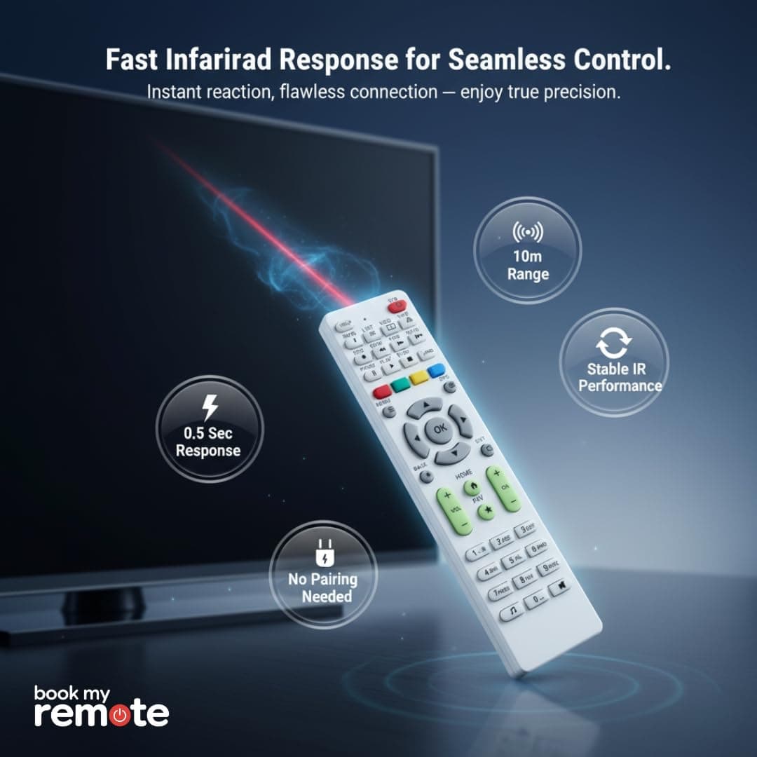 Book My Remote – Replacement Remote Control for NXT Digital Set Top Box (White) | Compatible with NXT SD/HD/HD+ Models | Long Range Infrared | Rugged ABS Body | Plug & Play Setup - 1 PC angle 3