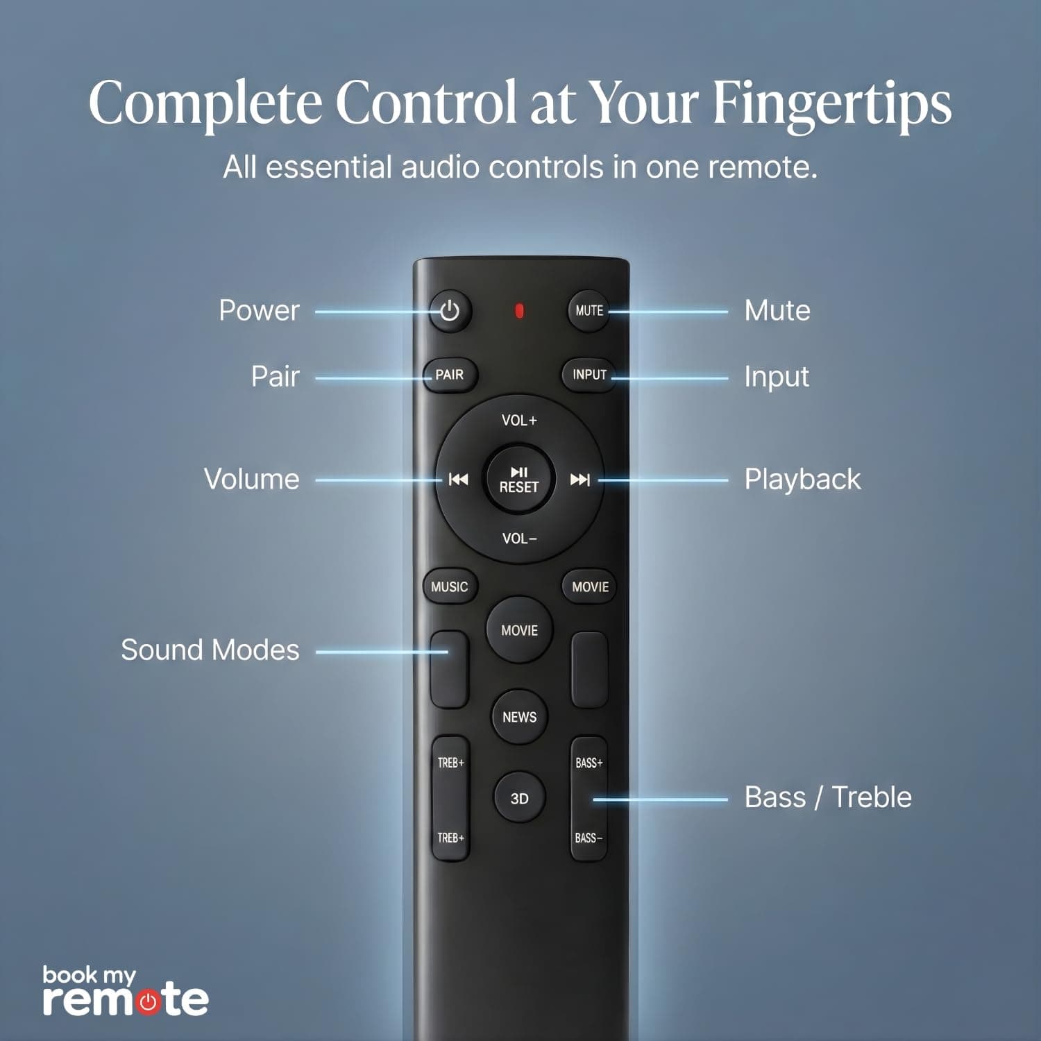 Book My Remote Compatible for Boat Aavante Bar Soundbar | Works with 1250, 1550 Pro, 2000, 2000 Pro,1700D, 5.1 Channel | Replacement for Original Remote Control (Black) angle 8