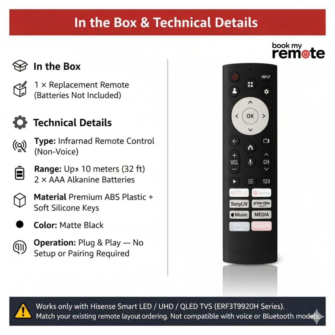 Book My Remote Compatible for Hisense TV Remote ERF3T920H / ERF3T90H Replacement for Hisense E68N A6H A7K A7H Tornado Series 4K UHD LED Smart TVs | Plug & Play | Non-Voice Control Remote angle 5