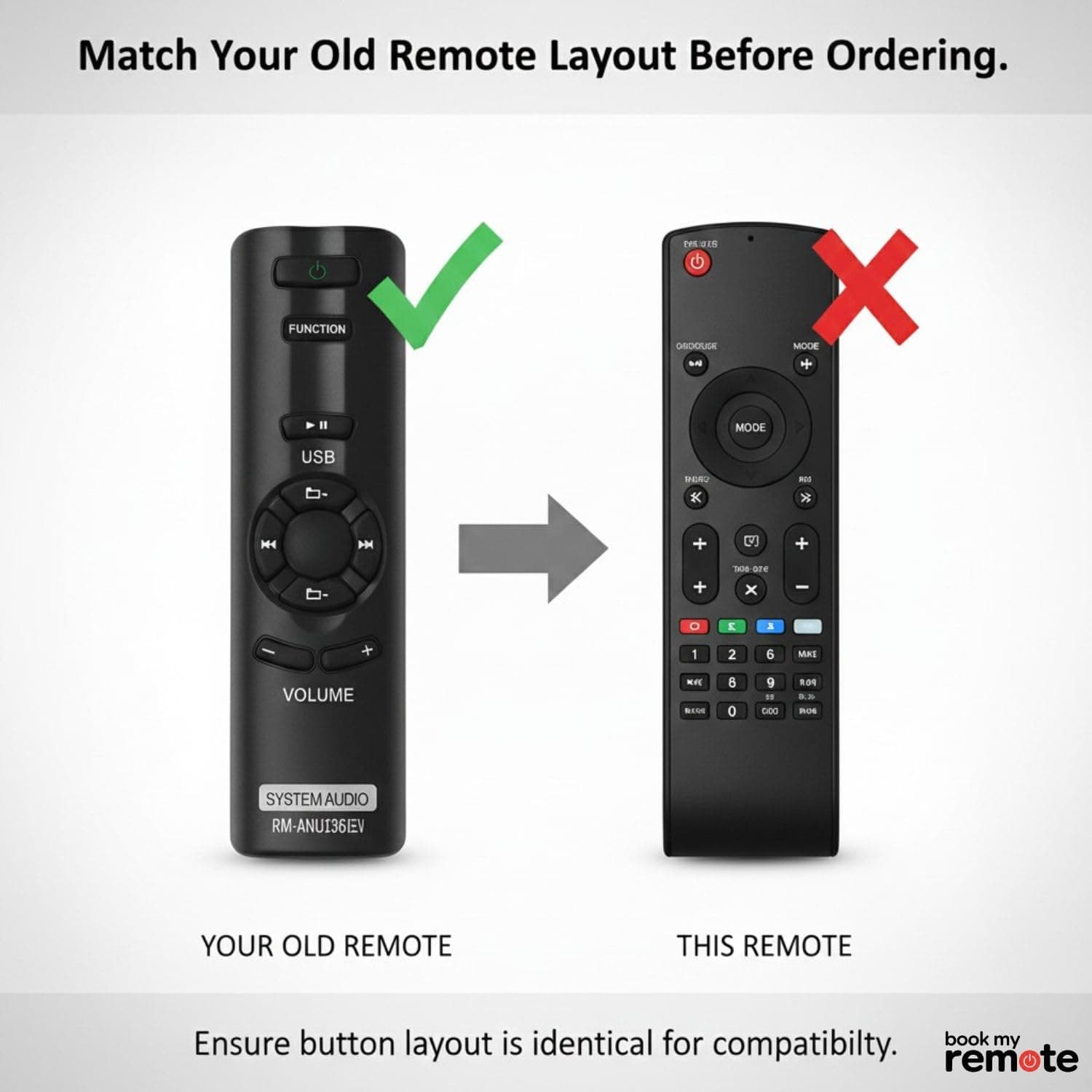 Book My Remote Replacement Remote Control Compatible with Sony Home Theater System SA-D40, SA-D10, SA-D20, SA-D100, SA-WMS10 & SA-WID7 (Replaces Original Remote Model: RM-ANU136 / RM-ANU156) - Black angle 2