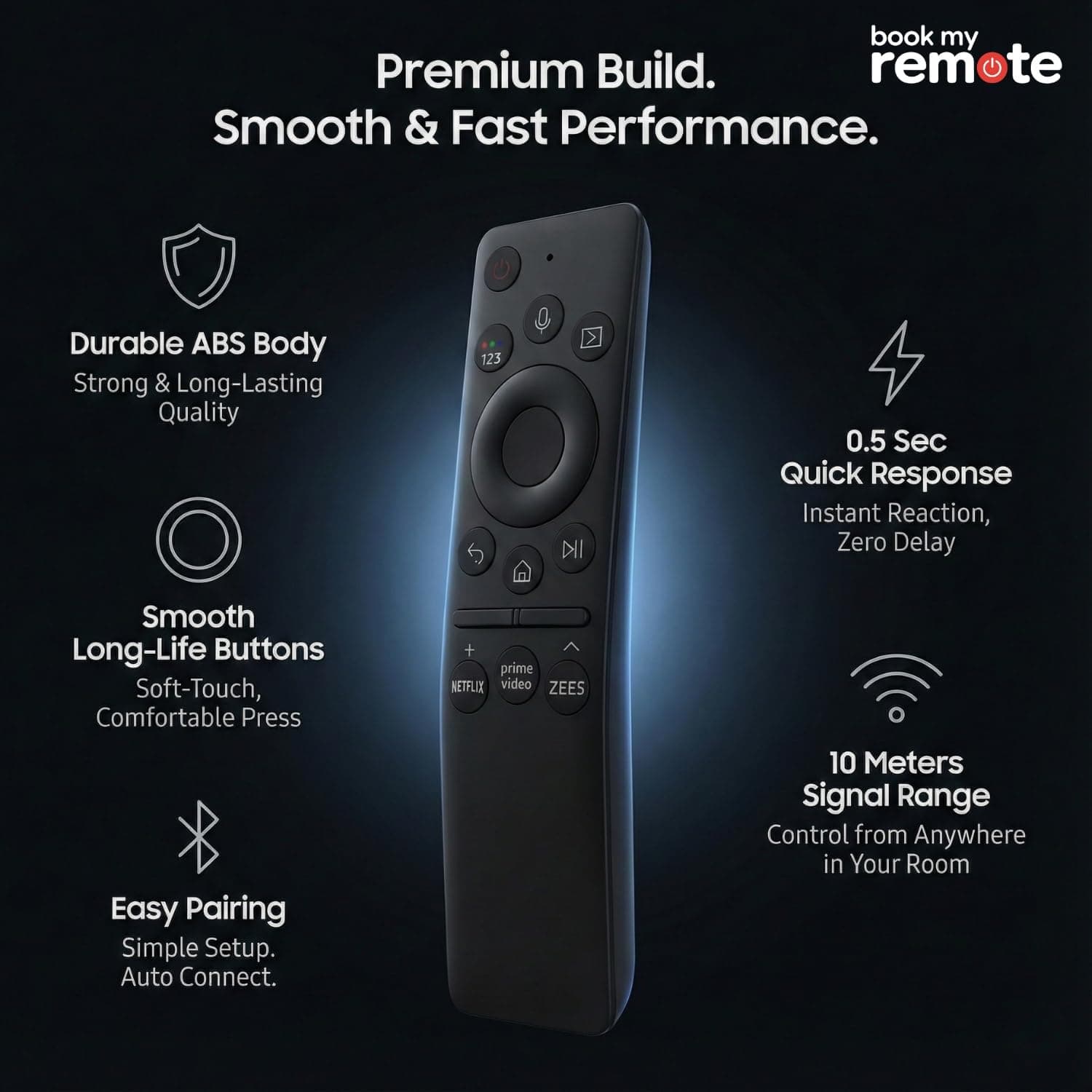 Book My Remote – Smart Voice Remote for Samsung TV (2018–2023) | Compatible with Samsung Smart/QLED/Crystal UHD/4K/8K TVs | Bluetooth Pairing, Voice Assistant Support (Bixby/Alexa/Google), OTT Hotkeys angle 4