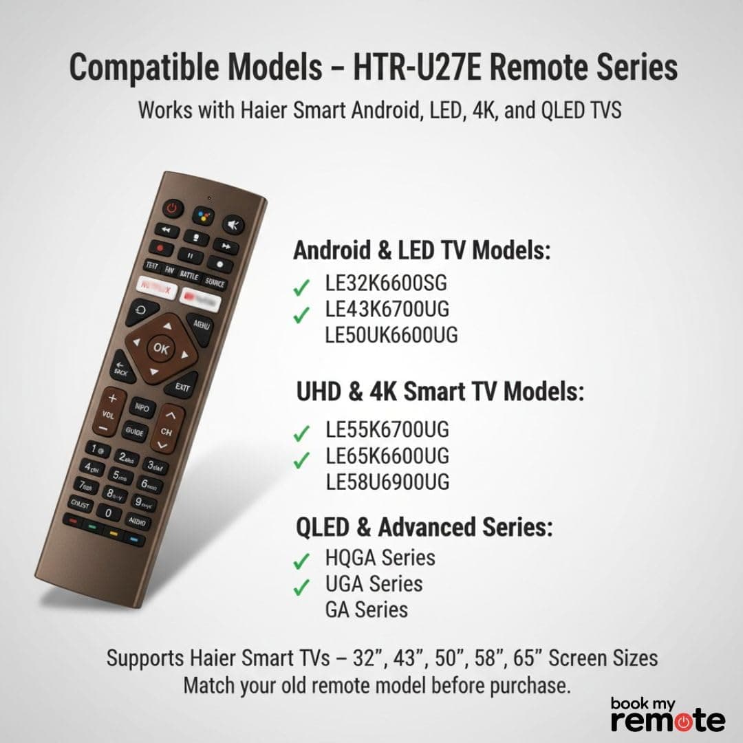 Book My Remote – Compatible Replacement Remote for Haier Smart Android 11 & 4K LED TVs | Model HTR-U27E Non-Voice | Infrared Control, Netflix & YouTube Hotkeys | No Pairing Required angle 5