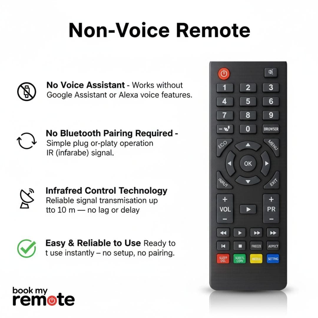 Book My Remote Replacement Remote Control Compatible with Kodak Smart, LED, LCD, FHD & 4K TVs | Plug & Play Non-Voice Infrared Remote | Soft Silicone Buttons, 10m Range | No Setup Required angle 7