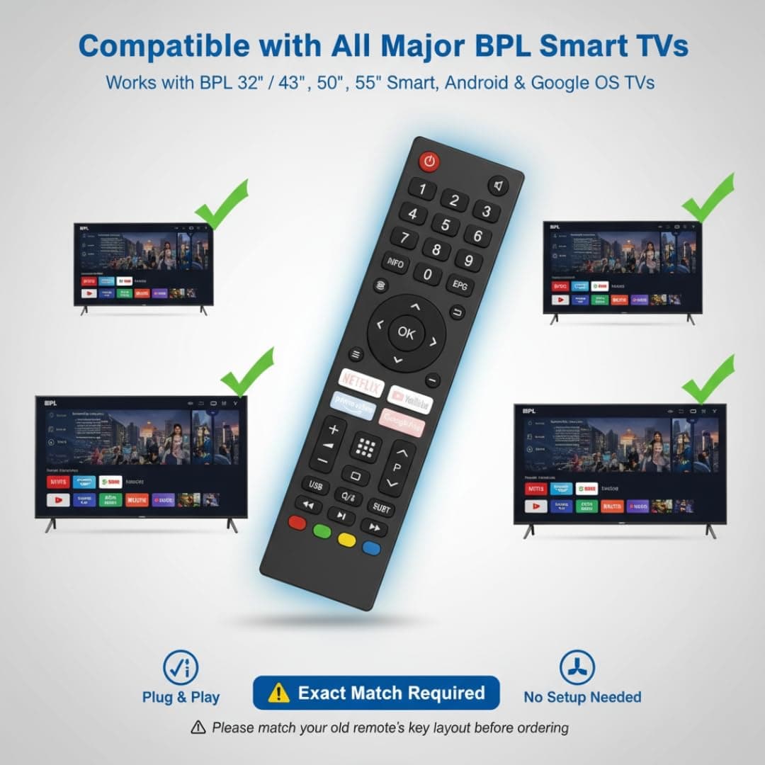 Book My Remote – Compatible BPL Smart TV Remote (No Voice) | Replacement for BPL Android/LED/4K UHD TVs 32″–55″ | OTT Hotkeys Netflix YouTube Prime Video Google Play | Plug & Play (No Setup Needed) angle 5