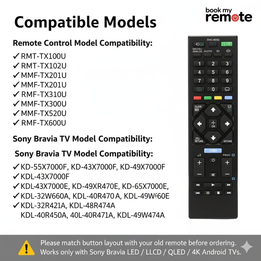 Book My Remote Universal IR Controller Compatible with Sony Bravia LED, LCD, UHD, OLED, QLED, 4K Android TVs | Supports RMT-TX & RMF Series | Non-Voice (1 PC) angle 3