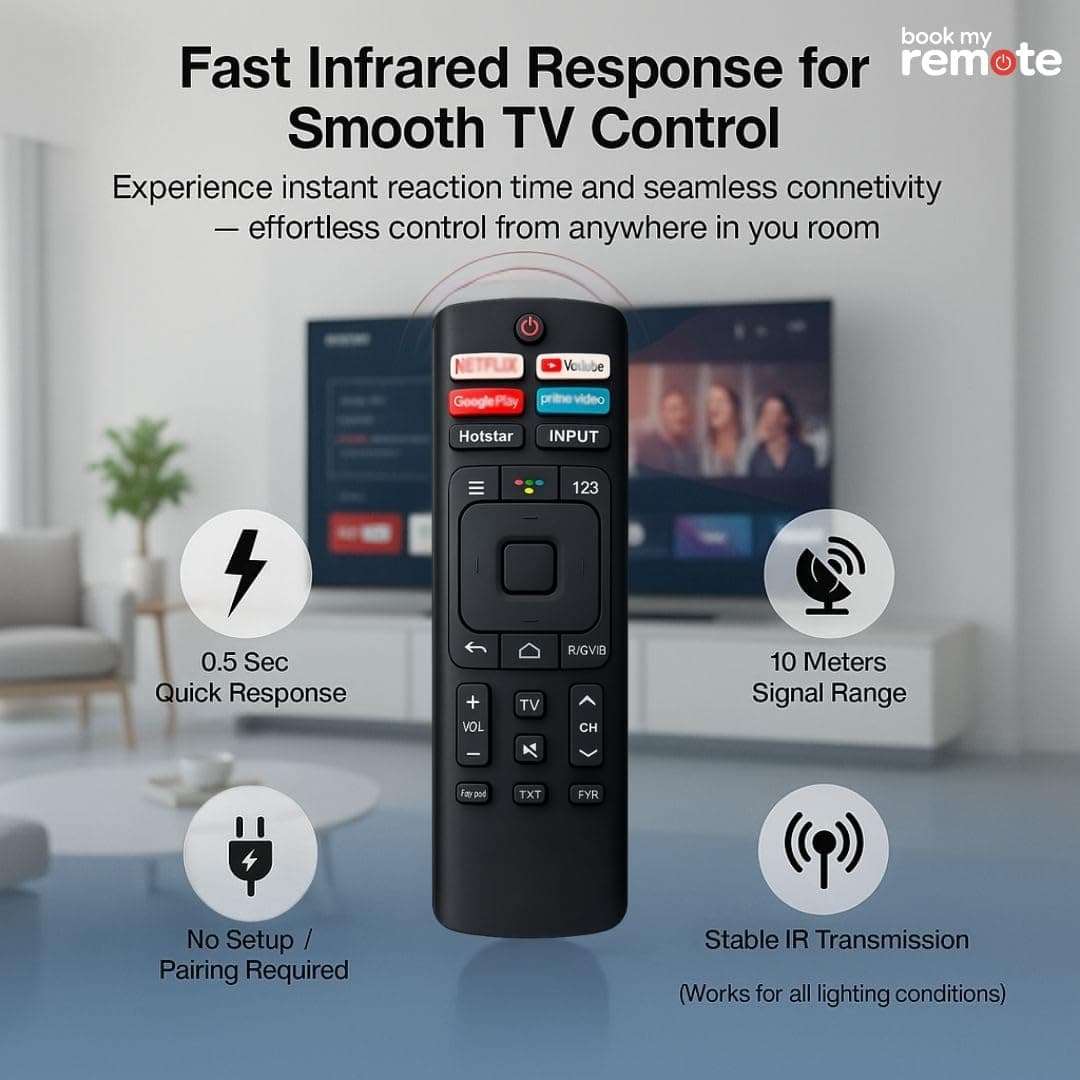 Book My Remote Compatible with Hisense & VU Smart LED TVs | ERF3R69H ERF Series Replacement Remote | Non-Voice IR Remote with Netflix YouTube Prime Video Google Play Hotstar Keys | 4K Android TV angle 3