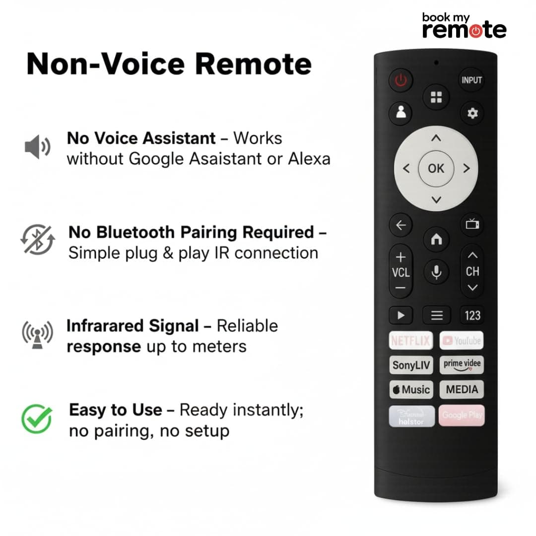 Book My Remote Compatible for Hisense TV Remote ERF3T920H / ERF3T90H Replacement for Hisense E68N A6H A7K A7H Tornado Series 4K UHD LED Smart TVs | Plug & Play | Non-Voice Control Remote angle 8
