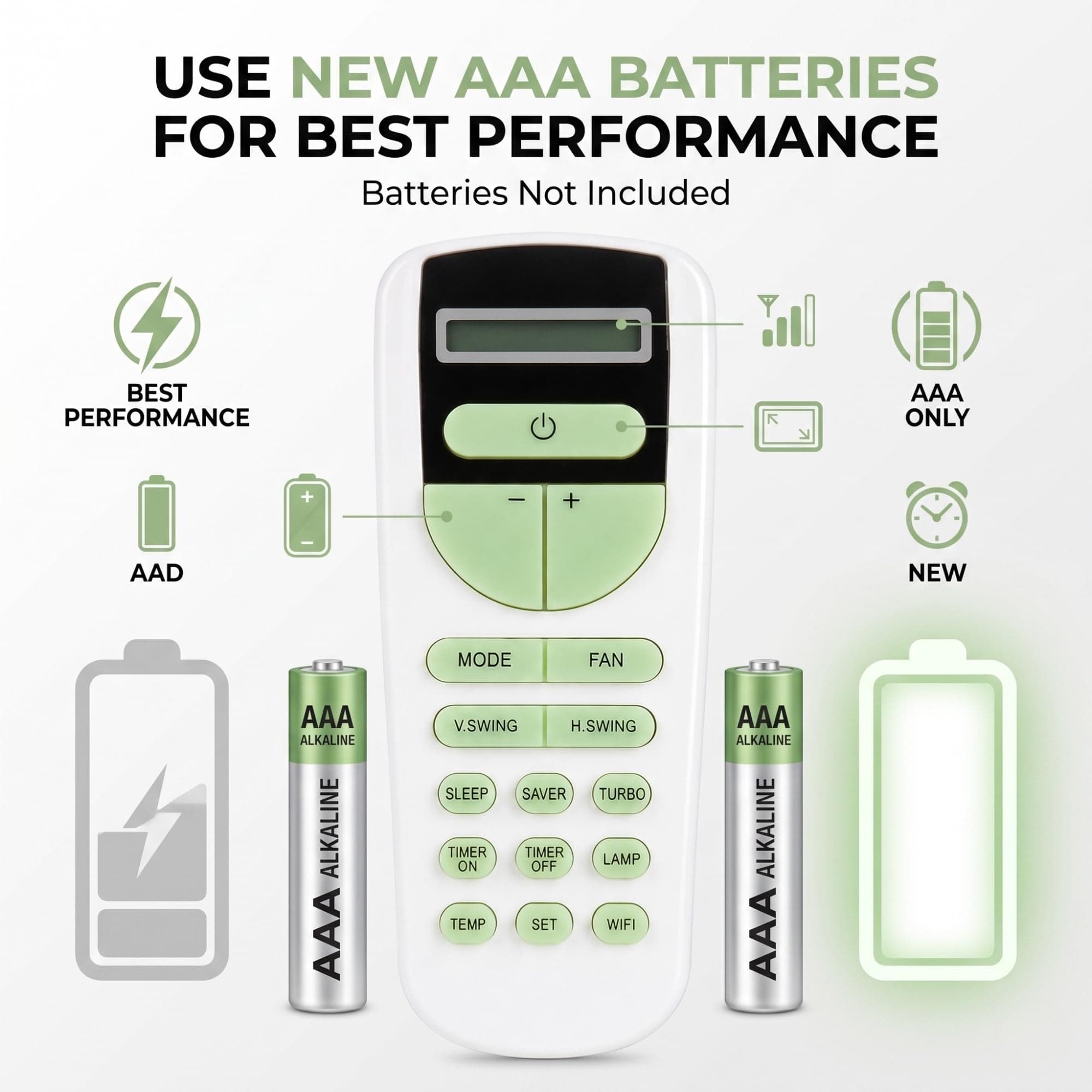 BookMyRemote Replacement Voltas AC Remote Control Original 133B Model Compatible with Voltas Inverter Split & Window AC 1.5 Ton 1 Ton 2 Ton | AC-133B 206BL WiFi Smart Remote | No Setup Required angle 8
