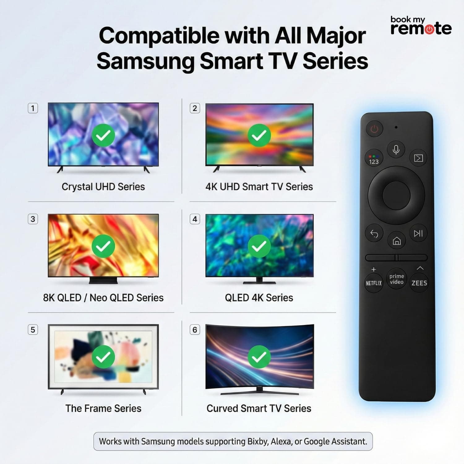 Book My Remote – Smart Voice Remote for Samsung TV (2018–2023) | Compatible with Samsung Smart/QLED/Crystal UHD/4K/8K TVs | Bluetooth Pairing, Voice Assistant Support (Bixby/Alexa/Google), OTT Hotkeys angle 6