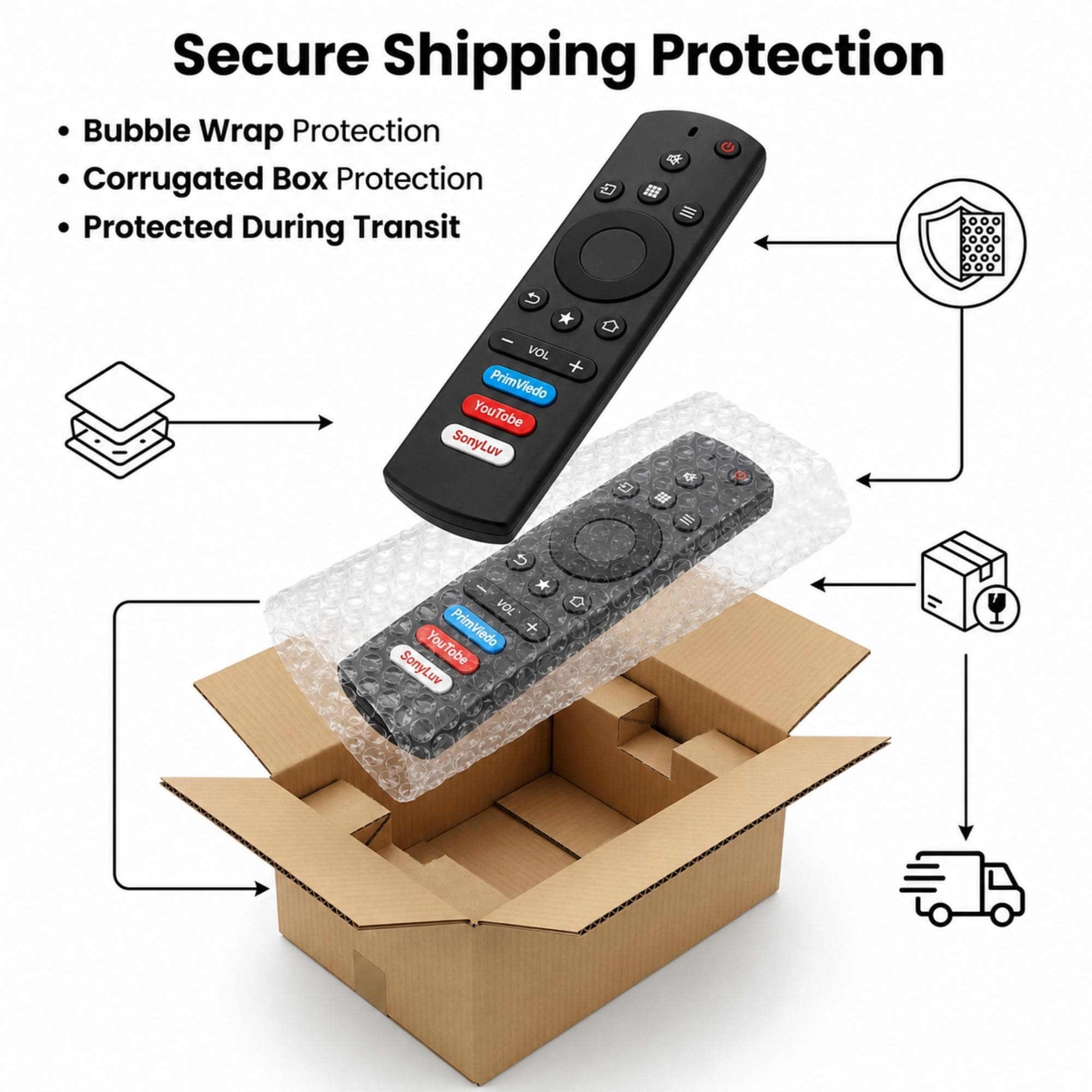 BookMyRemote Replacement TV Remote Control Compatible with Kodak & Thomson Smart LED Android TVs | IR Plug-and-Play Controller with Prime Video, YouTube & SonyLIV Hotkeys (Non-Voice) angle 3