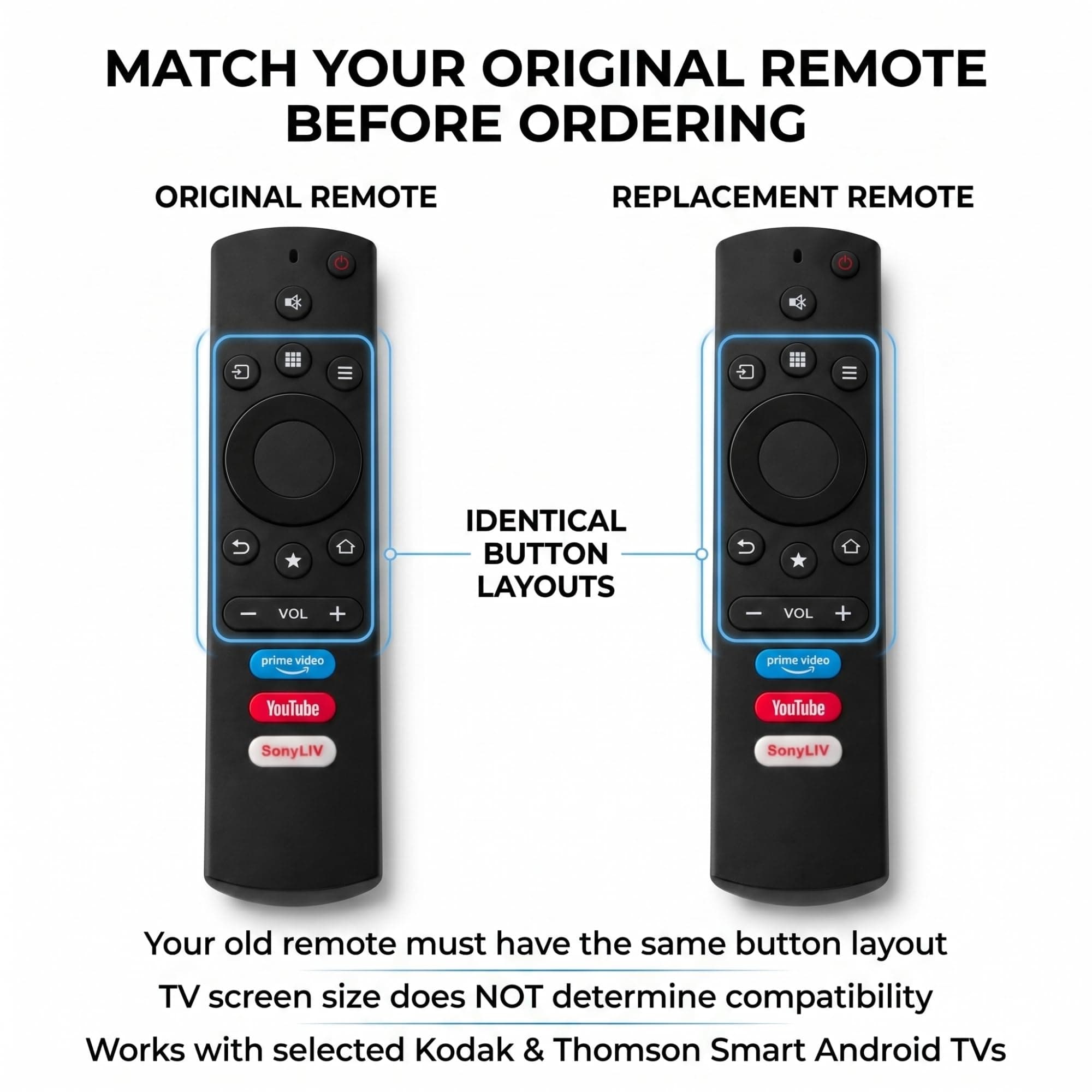 BookMyRemote Replacement TV Remote Control Compatible with Kodak & Thomson Smart LED Android TVs | IR Plug-and-Play Controller with Prime Video, YouTube & SonyLIV Hotkeys (Non-Voice) angle 9