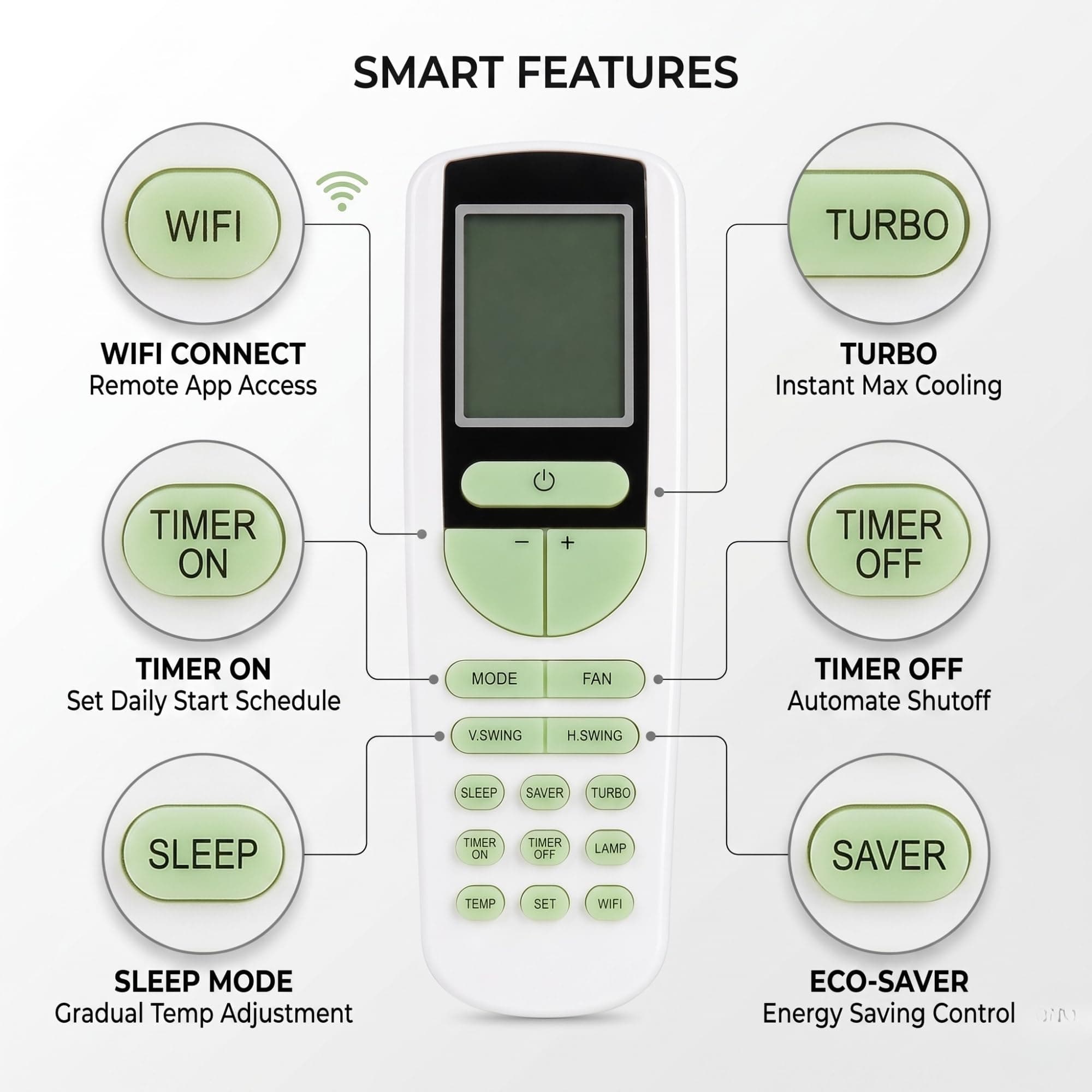 BookMyRemote Replacement Voltas AC Remote Control Original 133B Model Compatible with Voltas Inverter Split & Window AC 1.5 Ton 1 Ton 2 Ton | AC-133B 206BL WiFi Smart Remote | No Setup Required angle 5