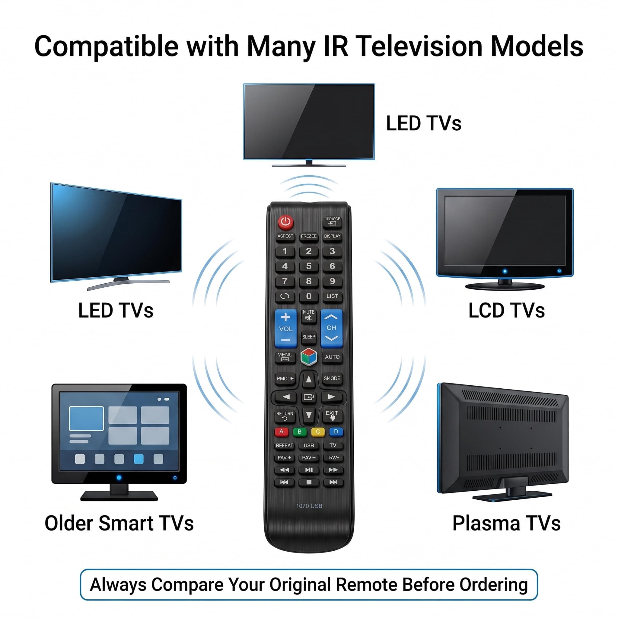 BookMyRemote RM-D1078 Replacement Remote Control Compatible with Samsung Smart LED LCD TV and China Motherboards, YY-1078 URC117 LED300 V.2 1078 USB Remote | Universal Non-Voice Plug and Play angle 5