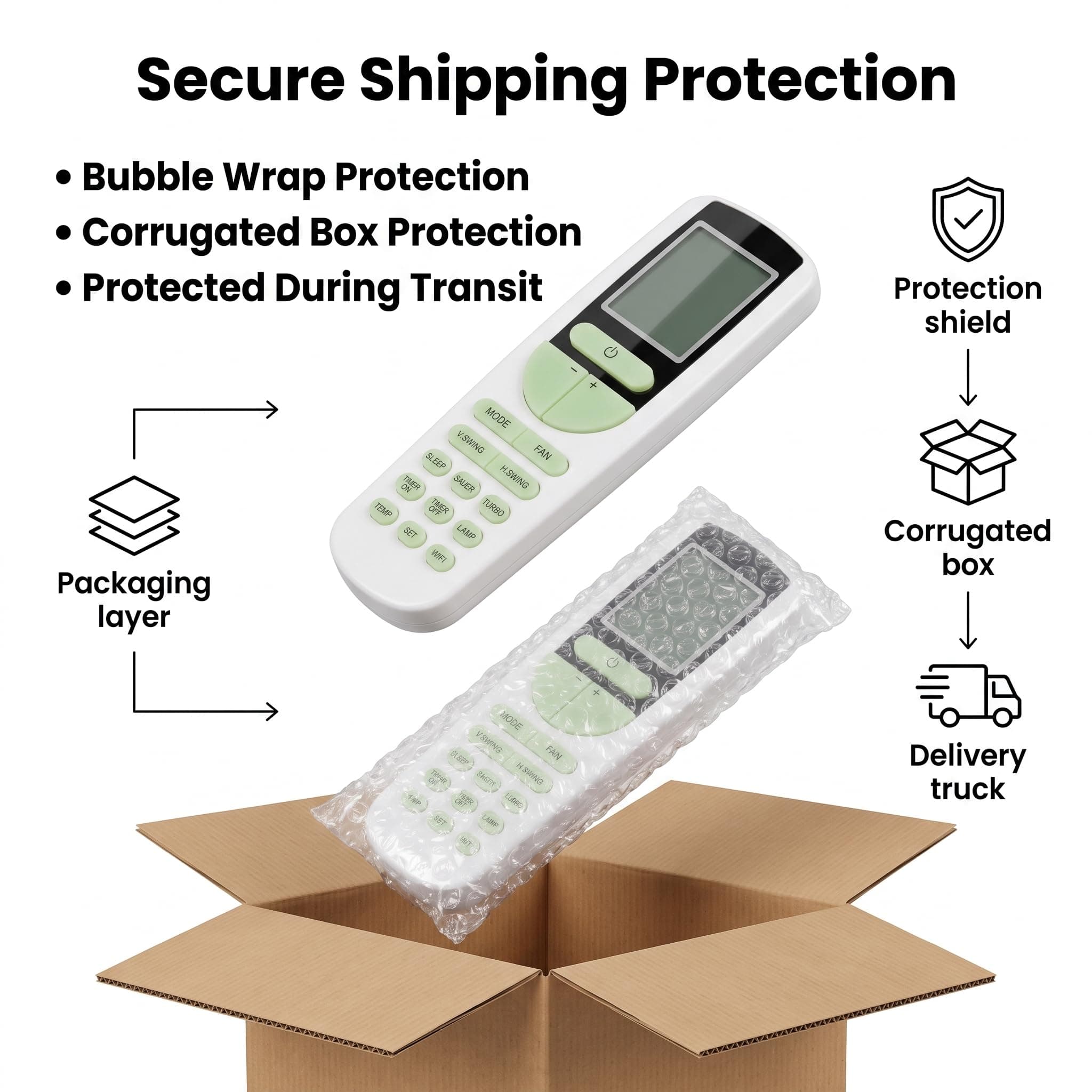 BookMyRemote Replacement Voltas AC Remote Control Original 133B Model Compatible with Voltas Inverter Split & Window AC 1.5 Ton 1 Ton 2 Ton | AC-133B 206BL WiFi Smart Remote | No Setup Required angle 3