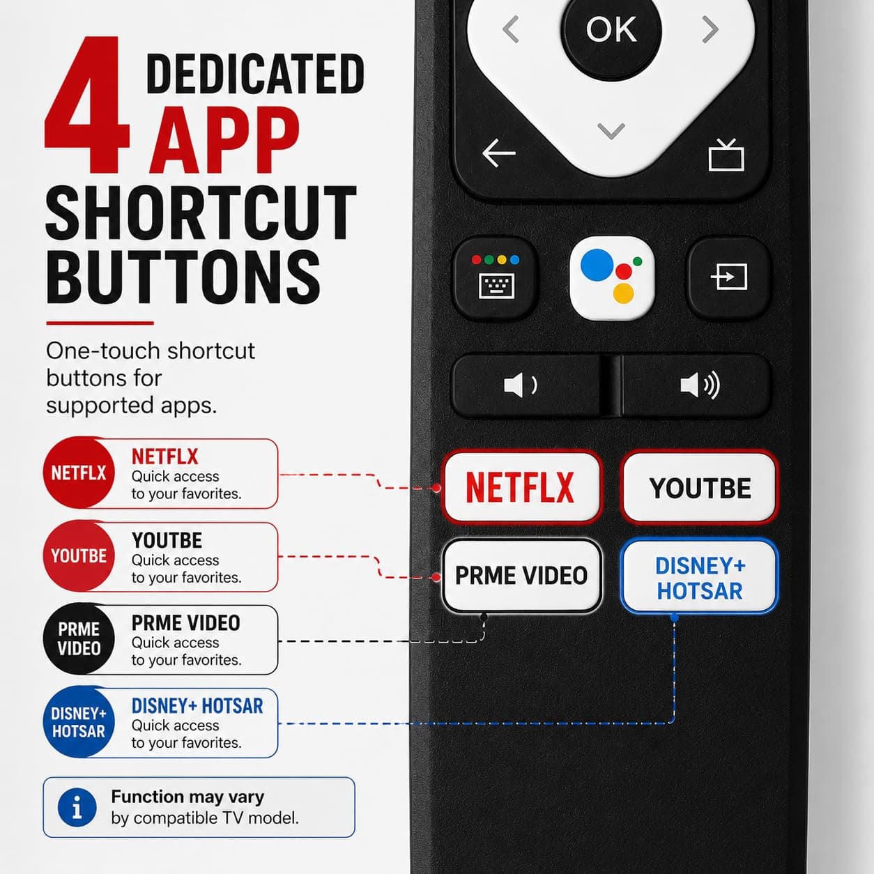 Book My Remote Compatible Remote Control for Acer Smart Android TV | Replacement for Original | Non-Voice IR | Fits I, H, V, P, S & XL Series | 32-75 Inch 4K UHD LED TV angle 3
