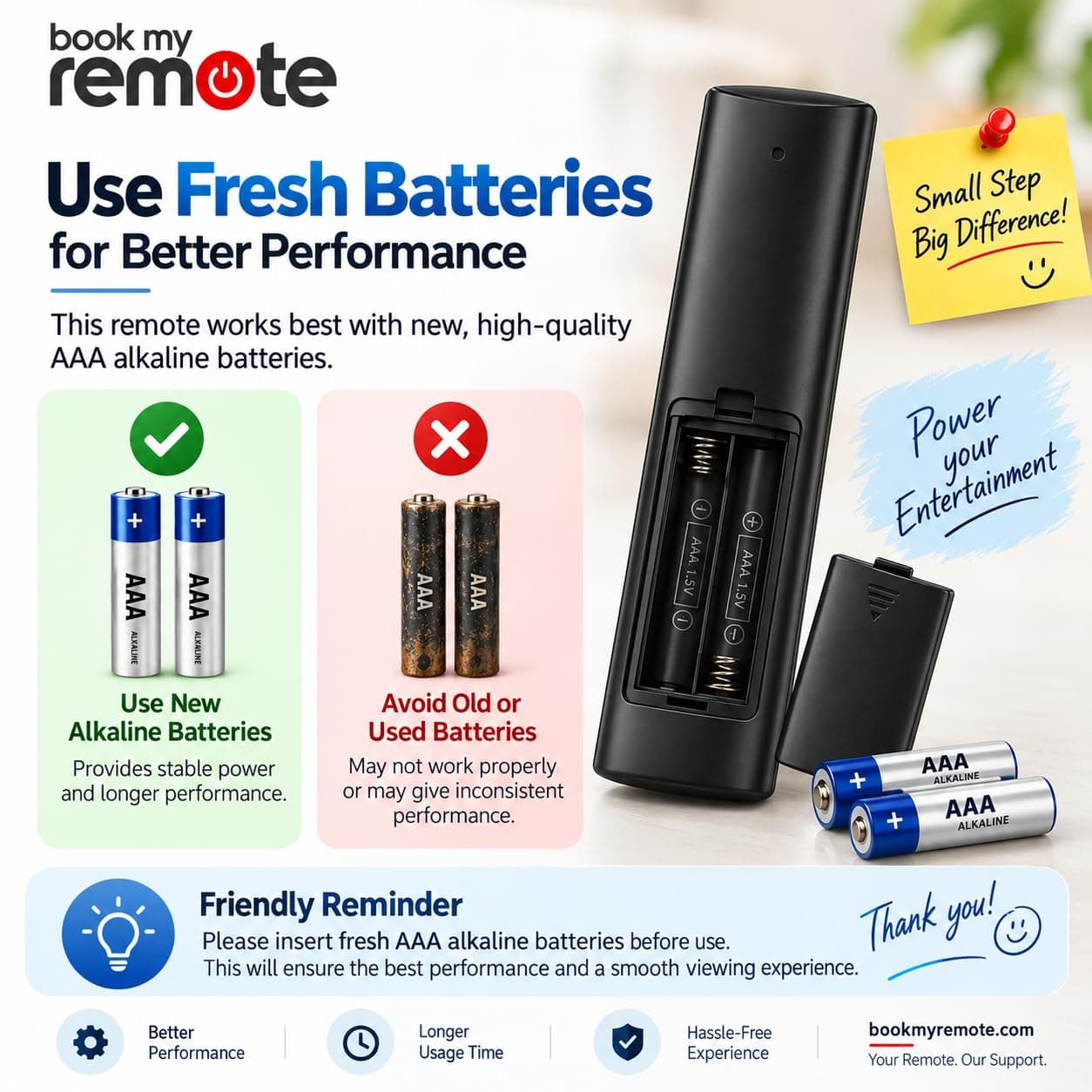 Book My Remote Compatible with Acer Smart TV Remote Control | Replacement for Original | Fits V, V-Pro, H-Pro, XL & Advance I Series | Android 4K UHD LED TV Matches AR40 AR43 AR50 AR55 angle 4