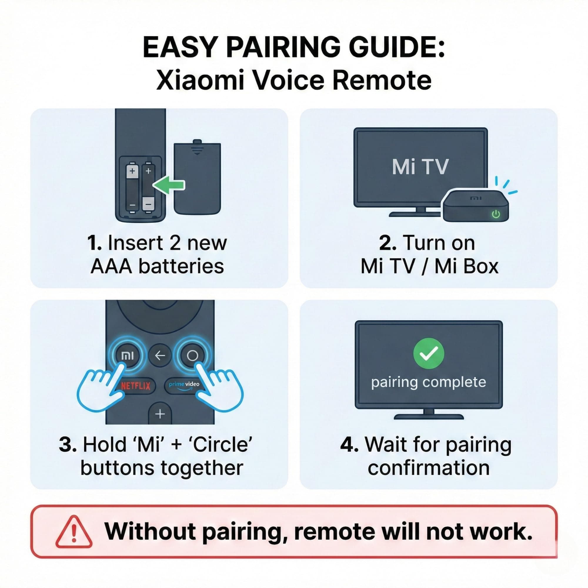 BookMyRemote Voice Remote Control Compatible with Mi TV 4A, 4X, 4K | Replacement for Original Xiaomi Smart Android TV, Mi Box 4K & Mi TV Stick | Bluetooth Connectivity with Google Assistant (Black) angle 5